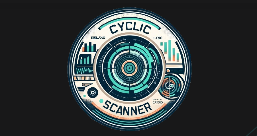 Lab - Cyclic Scanner